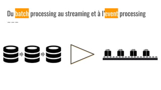 Du batch processing au streaming et à l’event processing
 