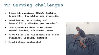 TF Serving challenges
● Other ML runtimes (DL4J, Scikit,
Spark ML). Servables are overkill.
● Need better versioning and
immutability (Docker per version)
● Don’t want to deal with state
(model loaded, offloaded, etc)
● Want to re-use microservices stack
(tracing, logging, metrics)
● Need better scalability
 