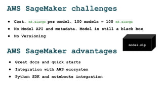 AWS SageMaker challenges
● Cost. m4.xlarge per model. 100 models = 100 m4.xlarge
● No Model API and metadata. Model is still a black box
● No Versioning
AWS SageMaker advantages
● Great docs and quick starts
● Integration with AWS ecosystem
● Python SDK and notebooks integration
model.zip
 