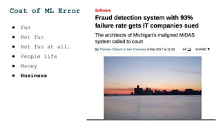 ● Fun
● Not fun
● Not fun at all…
● People life
● Money
● Business
Cost of ML Error
 