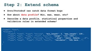 Step 2: Extend schema
● Avro/Protobuf can catch data format bugs
● How about data profile? Min, max, mean, etc?
● Describe a data profile, statistical properties and
validation rules in extended schema!
{"name": "User",
"fields": [
{"name": "name", "type": "string", "min_length": 2, "max_length": 128},
{"name": "age", "type": ["int", "null"], "range": "[10, 100]"},
{"name": "sex", "type": ["string", "null"], " enum": "[male, female, ...]"},
{"name": "wage", "type": ["int", "null"], "validator": "DSL here..."}
]
}
 