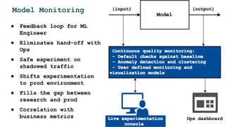 Model Monitoring
● Feedback loop for ML
Engineer
● Eliminates hand-off with
Ops
● Safe experiment on
shadowed traffic
● Shifts experimentation
to prod environment
● Fills the gap between
research and prod
● Correlation with
business metrics
 