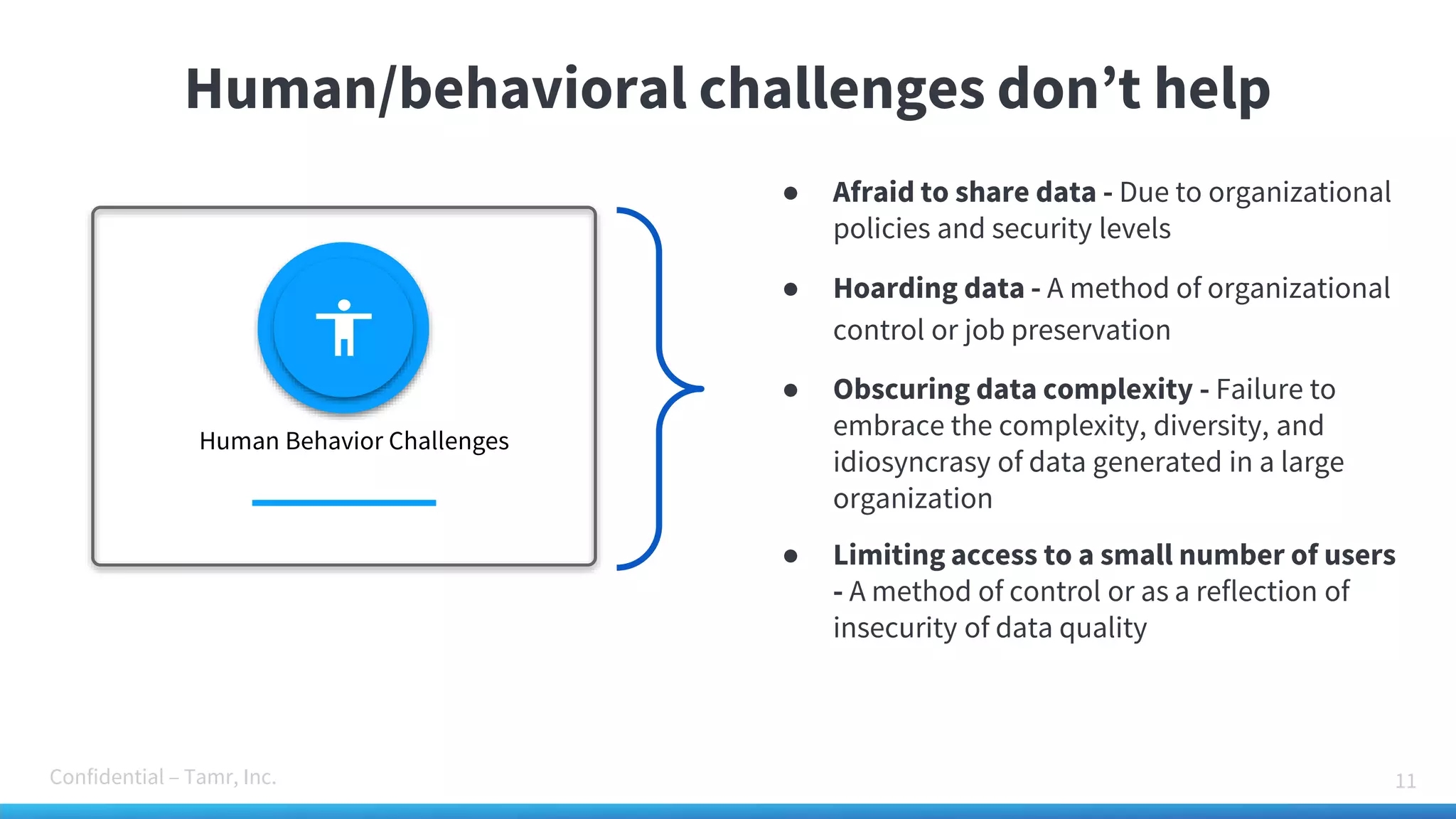 Confidential – Tamr, Inc.
Human/behavioral challenges don’t help
11
● Afraid to share data - Due to organizational
policies and security levels
● Hoarding data - A method of organizational
control or job preservation
● Obscuring data complexity - Failure to
embrace the complexity, diversity, and
idiosyncrasy of data generated in a large
organization
● Limiting access to a small number of users
- A method of control or as a reflection of
insecurity of data quality
Human Behavior Challenges
 