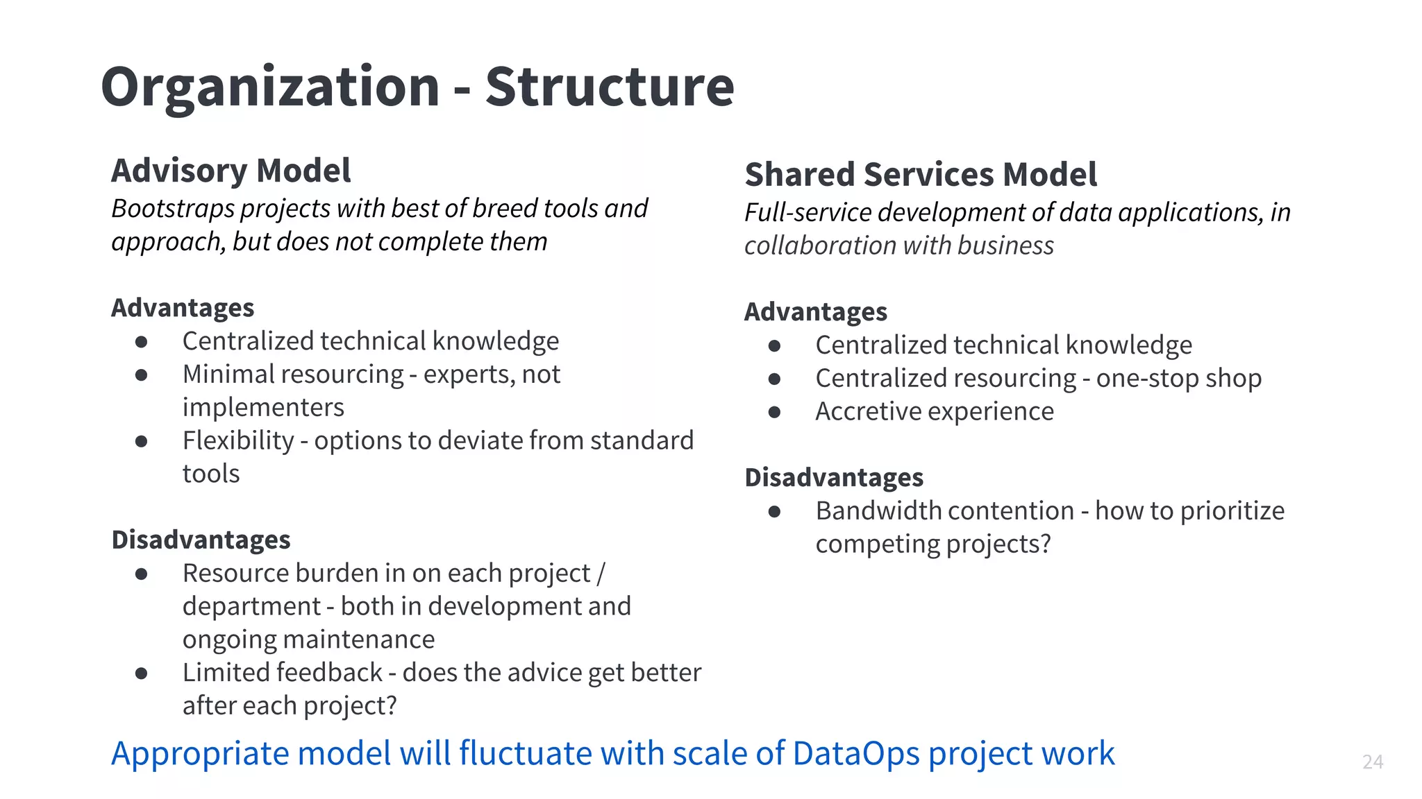 Confidential – Tamr, Inc.
Organization - Structure
24Appropriate model will fluctuate with scale of DataOps project work
Shared Services Model
Full-service development of data applications, in
collaboration with business
Advantages
● Centralized technical knowledge
● Centralized resourcing - one-stop shop
● Accretive experience
Disadvantages
● Bandwidth contention - how to prioritize
competing projects?
Advisory Model
Bootstraps projects with best of breed tools and
approach, but does not complete them
Advantages
● Centralized technical knowledge
● Minimal resourcing - experts, not
implementers
● Flexibility - options to deviate from standard
tools
Disadvantages
● Resource burden in on each project /
department - both in development and
ongoing maintenance
● Limited feedback - does the advice get better
after each project?
 