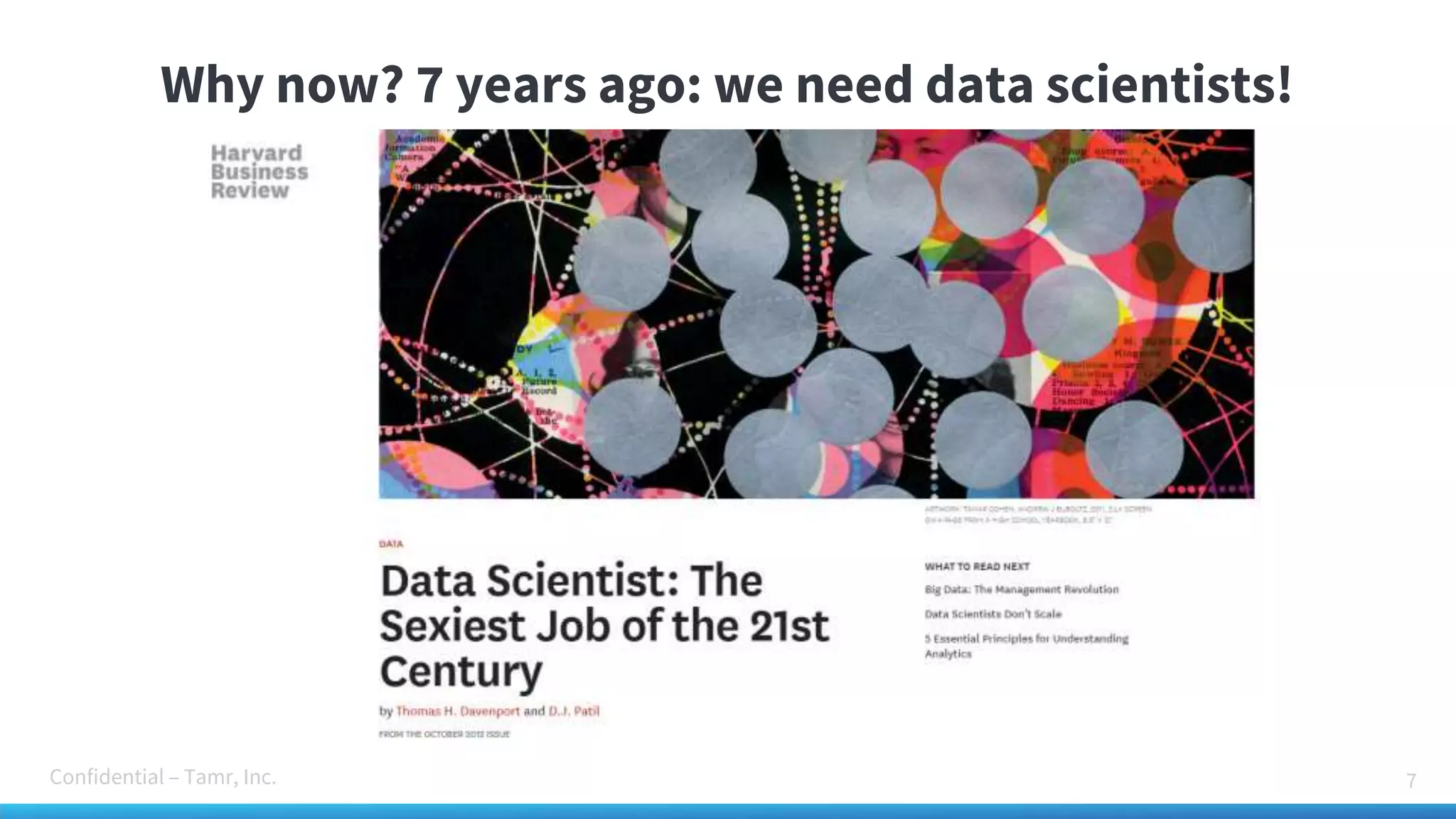 Confidential – Tamr, Inc. 7
Why now? 7 years ago: we need data scientists!
 