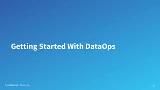 Confidential – Tamr, Inc.
Getting Started With DataOps
31
 