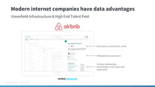 Confidential – Tamr, Inc.
Modern internet companies have data advantages
5
Unified Dataportal
Greenfield Infrastructure & High End Talent Pool
 