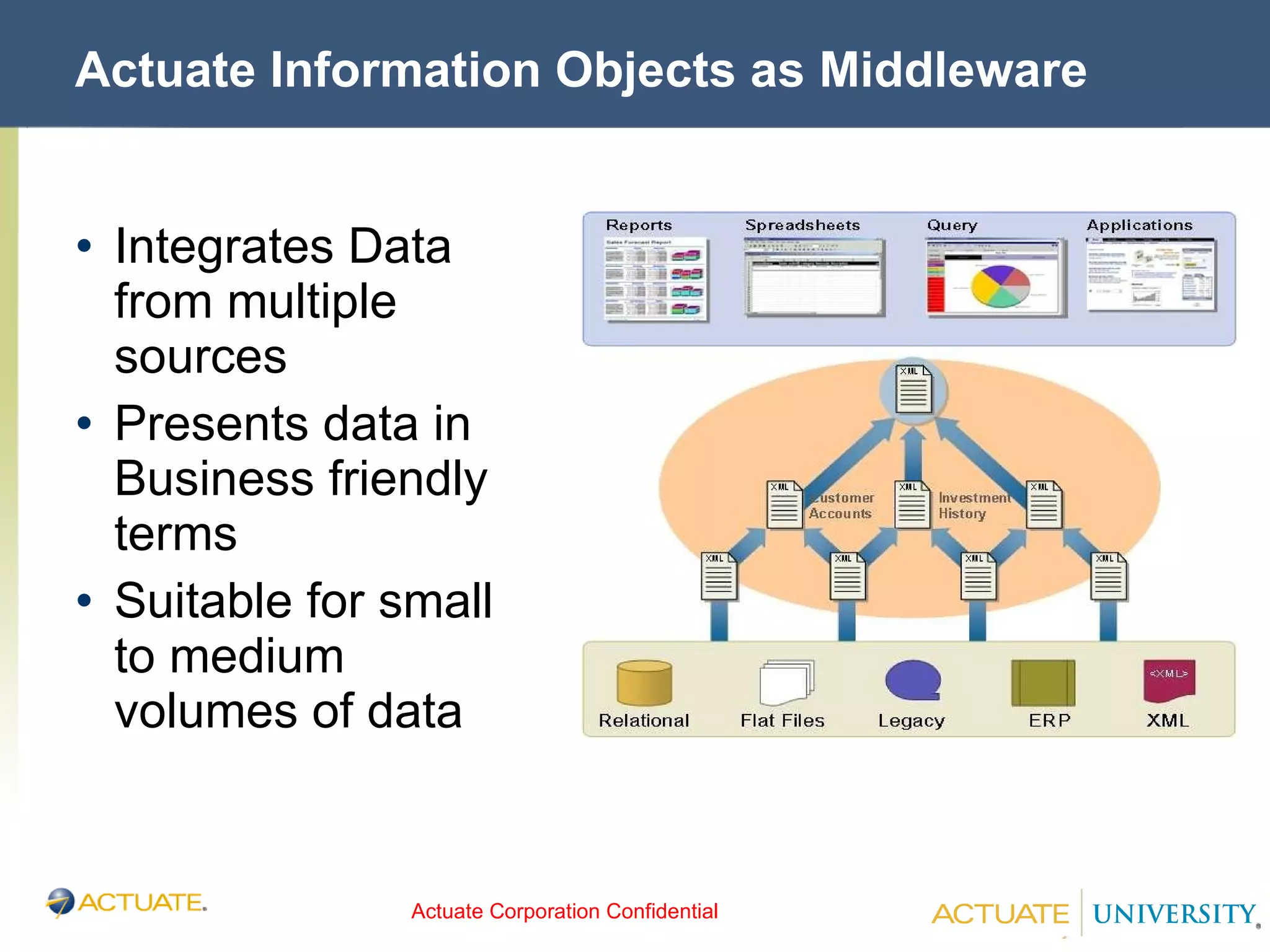 Actuate Information Objects as Middleware Integrates Data from multiple sources Presents data in Business friendly terms Suitable for small to medium volumes of data 
