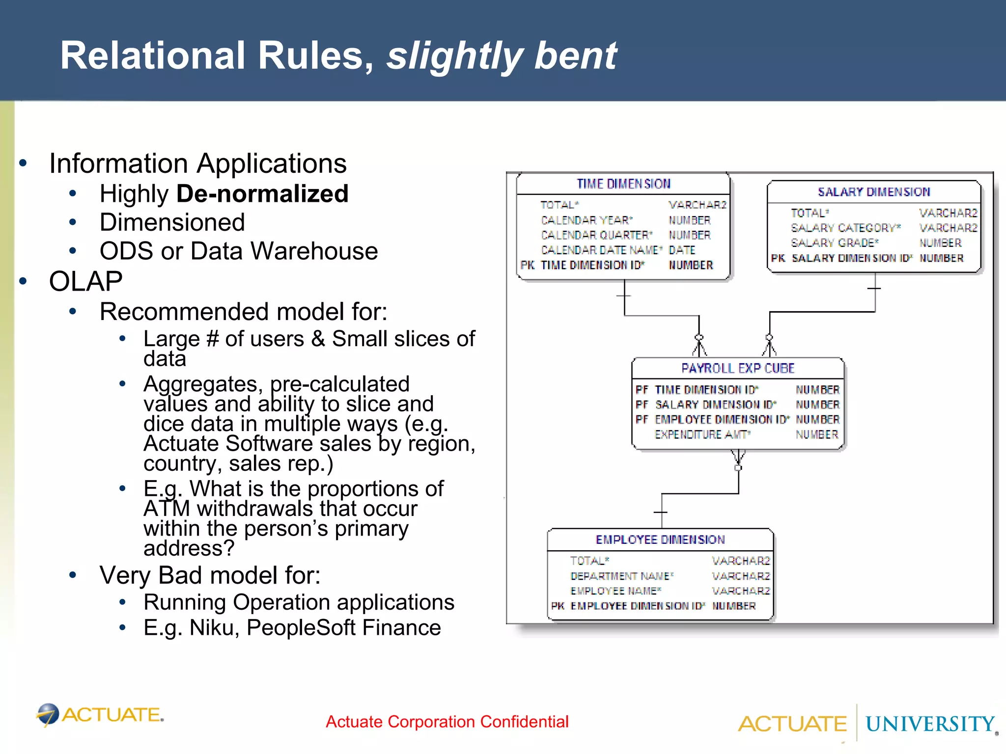 Relational Rules,  slightly bent Information Applications Highly  De-normalized Dimensioned ODS or Data Warehouse OLAP Recommended model for: Large # of users & Small slices of data Aggregates, pre-calculated values and ability to slice and dice data in multiple ways (e.g. Actuate Software sales by region, country, sales rep.) E.g. What is the proportions of ATM withdrawals that occur within the person’s primary address? Very Bad model for: Running Operation applications E.g. Niku, PeopleSoft Finance 