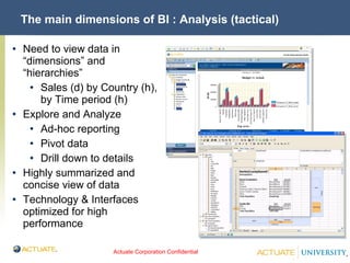 The main dimensions of BI : Analysis (tactical) Need to view data in “dimensions” and “hierarchies” Sales (d) by Country (h), by Time period (h) Explore and Analyze Ad-hoc reporting Pivot data Drill down to details Highly summarized and concise view of data Technology & Interfaces optimized for high performance 