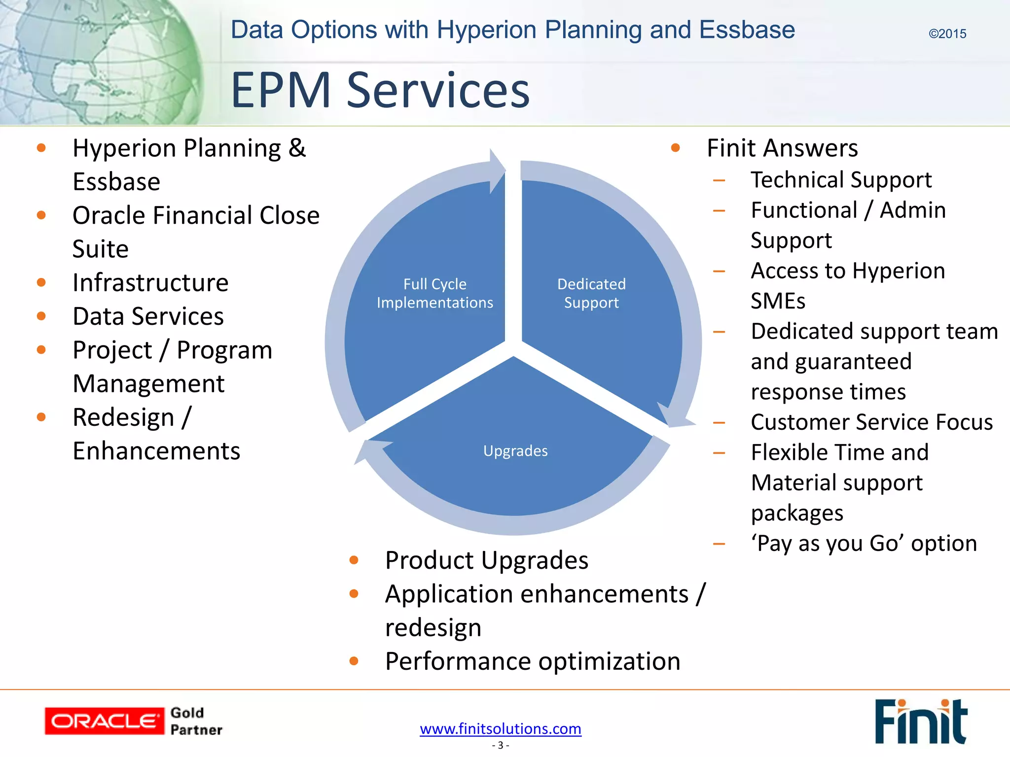 www.finitsolutions.com
- 3 -
Data Options with Hyperion Planning and Essbase ©2015Data Options with Hyperion Planning and Essbase ©2015
EPM Services
• Finit Answers
‒ Technical Support
‒ Functional / Admin
Support
‒ Access to Hyperion
SMEs
‒ Dedicated support team
and guaranteed
response times
‒ Customer Service Focus
‒ Flexible Time and
Material support
packages
‒ ‘Pay as you Go’ option
• Hyperion Planning &
Essbase
• Oracle Financial Close
Suite
• Infrastructure
• Data Services
• Project / Program
Management
• Redesign /
Enhancements
• Product Upgrades
• Application enhancements /
redesign
• Performance optimization
Dedicated
Support
Upgrades
Full Cycle
Implementations
 