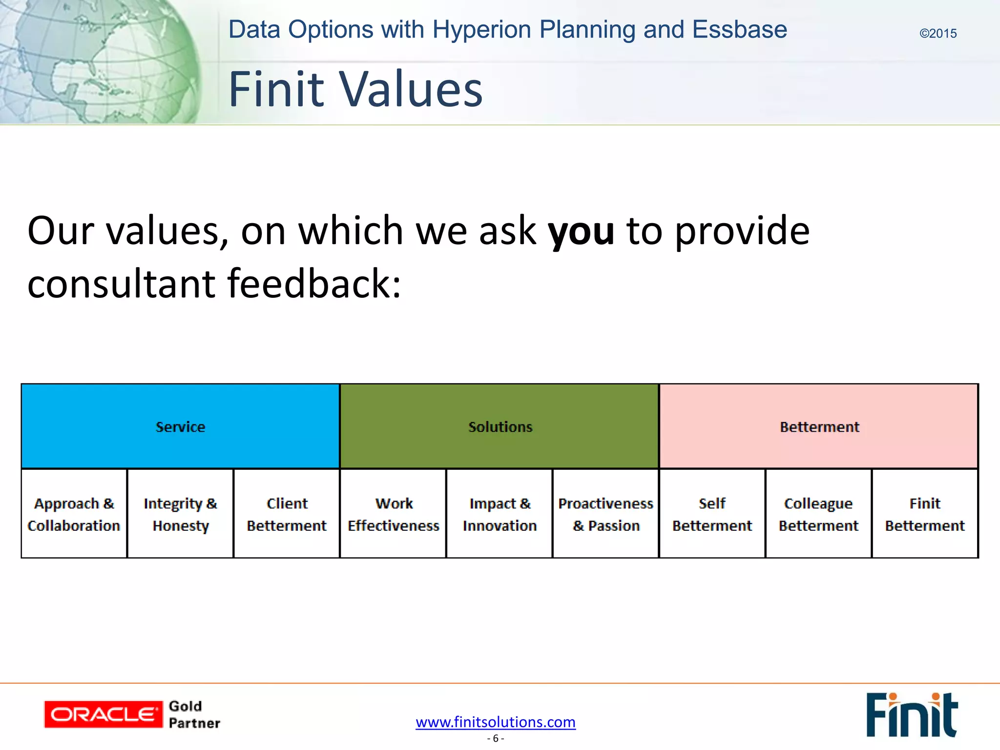 www.finitsolutions.com
- 6 -
Data Options with Hyperion Planning and Essbase ©2015Data Options with Hyperion Planning and Essbase ©2015
Our values, on which we ask you to provide
consultant feedback:
Finit Values
 