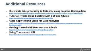 I. Burst data lake processing to Dataproc using on-prem Hadoop data
https://cloud.google.com/blog/products/data-analytics/...