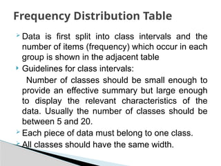  Data is first split into class intervals and the
number of items (frequency) which occur in each
group is shown in the adjacent table
 Guidelines for class intervals:
Number of classes should be small enough to
provide an effective summary but large enough
to display the relevant characteristics of the
data. Usually the number of classes should be
between 5 and 20.
 Each piece of data must belong to one class.
 All classes should have the same width.
Frequency Distribution Table
 