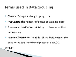  Classes: Categories for grouping data
 Frequency: The number of pieces of data in a class
 Frequency distribution: A listing of classes and their
frequencies
 Relative frequency: The ratio of the frequency of the
class to the total number of pieces of data.(rf)
rf= f/Ef
Terms used in Data grouping
 