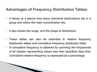  It shows at a glance how many individual observations are in a
group and where the main concentration lies.
 It also shows the range, and the shape of distribution.
 These tables can also be extended to relative frequency
distribution tables and cumulative frequency distribution table.
 A cumulative frequency is obtained by summing the frequencies
of all classes representing values less than specified class limit.
Cumulative relative frequency is expressed as a percentage.
Advantages of Frequency Distribution Tables:
 