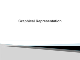 Graphical Representation
 