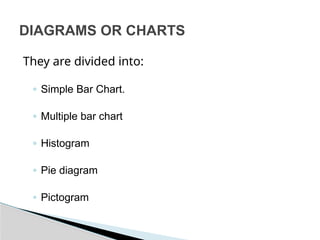They are divided into:
◦ Simple Bar Chart.
◦ Multiple bar chart
◦ Histogram
◦ Pie diagram
◦ Pictogram
DIAGRAMS OR CHARTS
 
