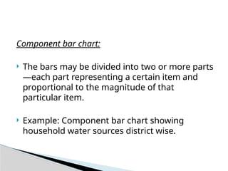 Component bar chart:
 The bars may be divided into two or more parts
—each part representing a certain item and
proportional to the magnitude of that
particular item.
 Example: Component bar chart showing
household water sources district wise.
 