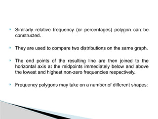  Similarly relative frequency (or percentages) polygon can be
constructed.
 They are used to compare two distributions on the same graph.
 The end points of the resulting line are then joined to the
horizontal axis at the midpoints immediately below and above
the lowest and highest non-zero frequencies respectively.
 Frequency polygons may take on a number of different shapes:
 