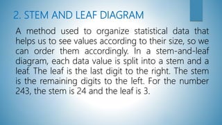 2. STEM AND LEAF DIAGRAM
A method used to organize statistical data that
helps us to see values according to their size, so we
can order them accordingly. In a stem-and-leaf
diagram, each data value is split into a stem and a
leaf. The leaf is the last digit to the right. The stem
is the remaining digits to the left. For the number
243, the stem is 24 and the leaf is 3.
 