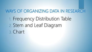 WAYS OF ORGANIZING DATA IN RESEARCH
1. Frequency Distribution Table
2. Stem and Leaf Diagram
3. Chart
 