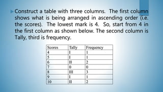  Construct a table with three columns. The first column
shows what is being arranged in ascending order (i.e.
the scores). The lowest mark is 4. So, start from 4 in
the first column as shown below. The second column is
Tally, third is frequency.
Scores Tally Frequency
4 I 1
5 I 1
6 II 2
7 0 0
8 III 3
9 I 1
10 II 2
 