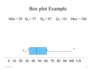 data organization and presentation.pptx