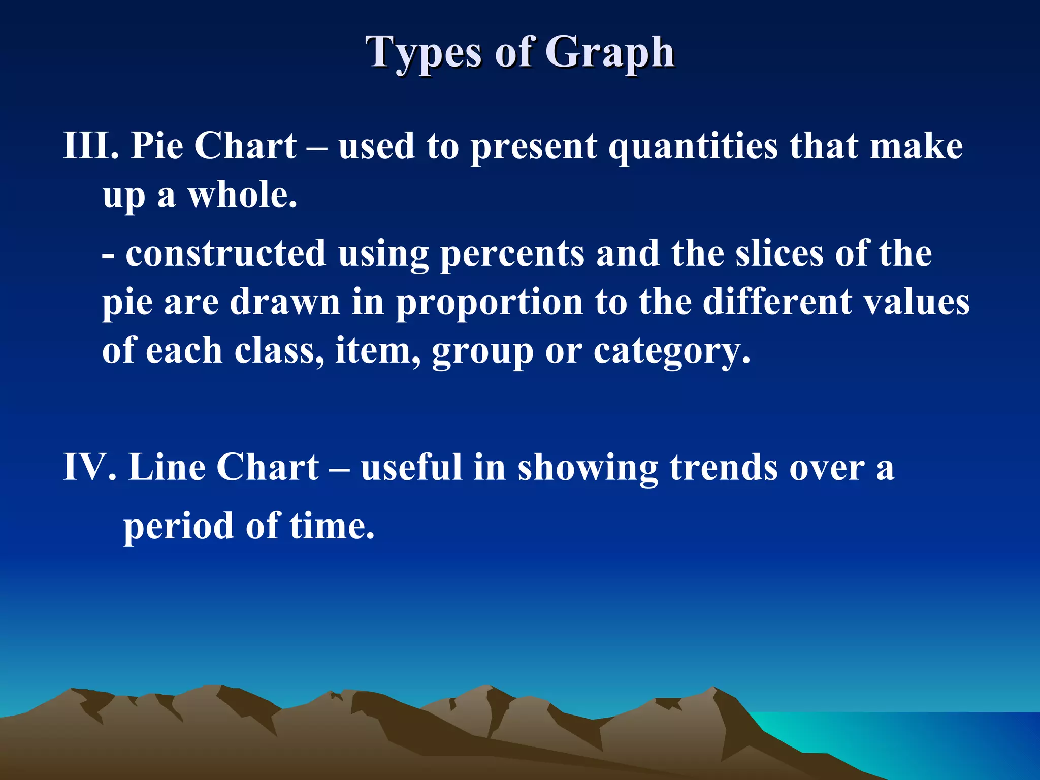 Types of Graph III. Pie Chart – used to present quantities that make up a whole. - constructed using percents and the slices of the pie are drawn in proportion to the different values of each class, item, group or category. IV. Line Chart – useful in showing trends over a  period of time. 