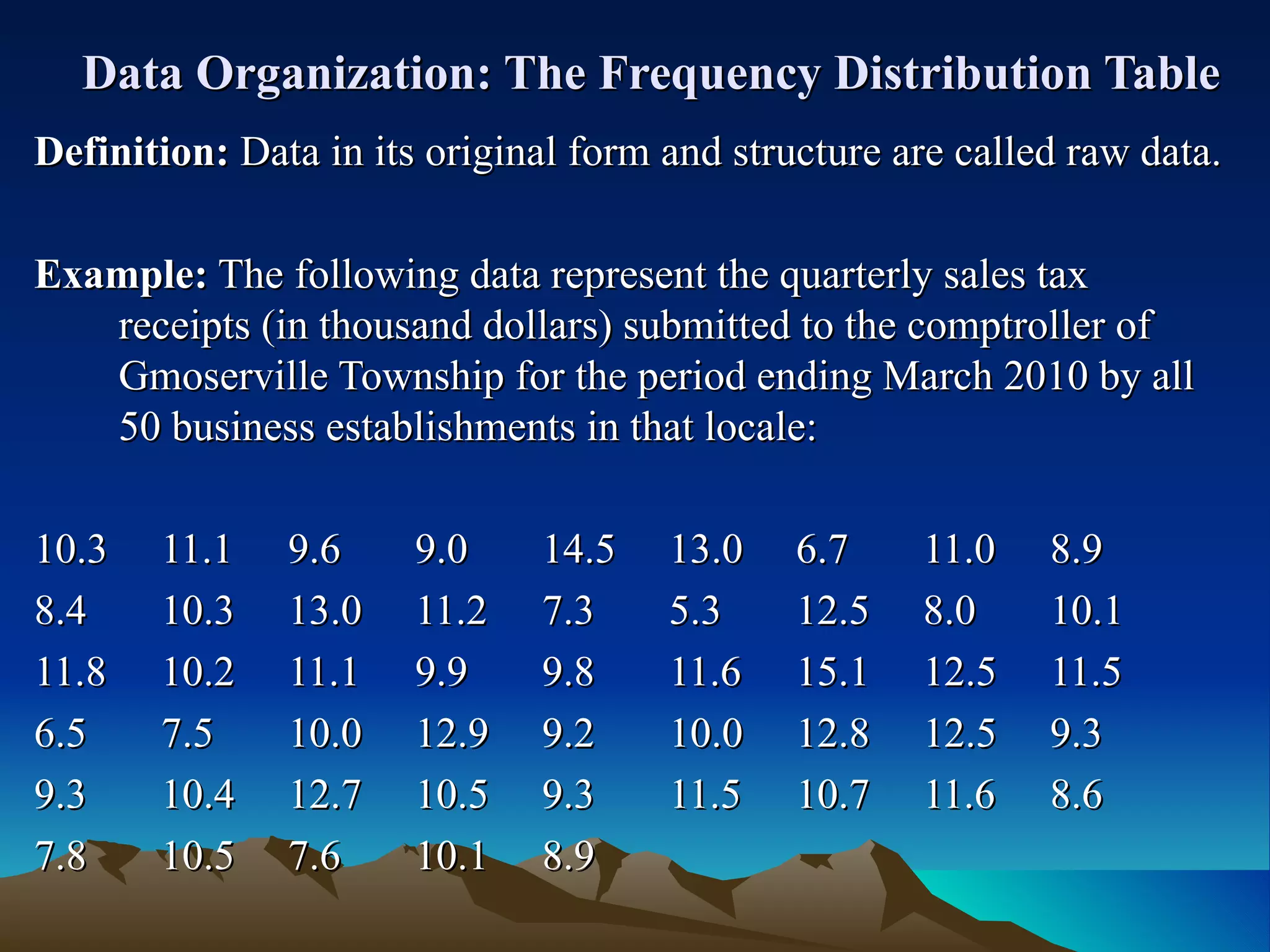 Data Organization: The Frequency Distribution Table Definition:  Data in its original form and structure are called raw data. Example:  The following data represent the quarterly sales tax receipts (in thousand dollars) submitted to the comptroller of Gmoserville Township for the period ending March 2010 by all 50 business establishments in that locale: 10.3 11.1 9.6 9.0 14.5 13.0 6.7 11.0 8.9 8.4 10.3 13.0 11.2 7.3 5.3 12.5 8.0 10.1 11.8 10.2 11.1 9.9 9.8 11.6 15.1 12.5 11.5 6.5 7.5 10.0 12.9 9.2 10.0 12.8 12.5 9.3 9.3 10.4 12.7  10.5 9.3 11.5 10.7 11.6 8.6 7.8 10.5 7.6 10.1 8.9 