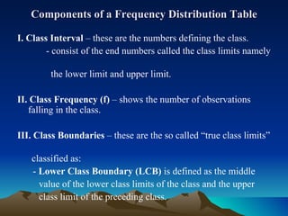 Components of a Frequency Distribution Table I. Class Interval  – these are the numbers defining the class. - consist of the end numbers called the class limits namely  the lower limit and upper limit.  II.   Class Frequency (f)  – shows the number of observations falling in the class. III. Class Boundaries  – these are the so called “true class limits”  classified as:   -  Lower Class Boundary (LCB)  is defined as the middle  value of the lower class limits of the class and the upper  class limit of the preceding class. 