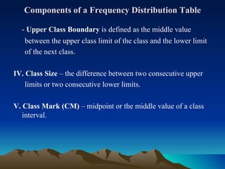 Components of a Frequency Distribution Table -  Upper Class Boundary  is defined as the middle value  between the upper class limit of the class and the lower limit  of the next class. IV. Class Size  – the difference between two consecutive upper  limits or two consecutive lower limits. V. Class Mark (CM)  – midpoint or the middle value of a class interval.  