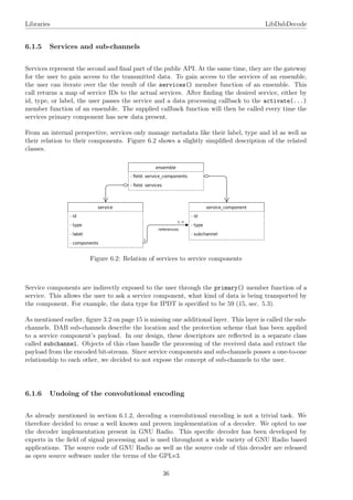Libraries LibDabDecode
6.1.5 Services and sub-channels
Services represent the second and ﬁnal part of the public API. At the same time, they are the gateway
for the user to gain access to the transmitted data. To gain access to the services of an ensemble,
the user can iterate over the the result of the services() member function of an ensemble. This
call returns a map of service IDs to the actual services. After ﬁnding the desired service, either by
id, type, or label, the user passes the service and a data processing callback to the activate(...)
member function of an ensemble. The supplied callback function will then be called every time the
services primary component has new data present.
From an internal perspective, services only manage metadata like their label, type and id as well as
their relation to their components. Figure 6.2 shows a slightly simpliﬁed description of the related
classes.
Figure 6.2: Relation of services to service components
Service components are indirectly exposed to the user through the primary() member function of a
service. This allows the user to ask a service component, what kind of data is being transported by
the component. For example, the data type for IPDT is speciﬁed to be 59 (15, sec. 5.3).
As mentioned earlier, ﬁgure 3.2 on page 15 is missing one additional layer. This layer is called the sub-
channels. DAB sub-channels describe the location and the protection scheme that has been applied
to a service component’s payload. In our design, these descriptors are reﬂected in a separate class
called subchannel. Objects of this class handle the processing of the received data and extract the
payload from the encoded bit-stream. Since service components and sub-channels posses a one-to-one
relationship to each other, we decided to not expose the concept of sub-channels to the user.
6.1.6 Undoing of the convolutional encoding
As already mentioned in section 6.1.2, decoding a convolutional encoding is not a trivial task. We
therefore decided to reuse a well known and proven implementation of a decoder. We opted to use
the decoder implementation present in GNU Radio. This speciﬁc decoder has been developed by
experts in the ﬁeld of signal processing and is used throughout a wide variety of GNU Radio based
applications. The source code of GNU Radio as well as the source code of this decoder are released
as open source software under the terms of the GPLv3.
36
 