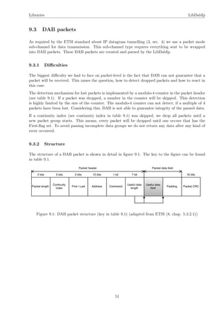 Libraries LibDabIp
9.3 DAB packets
As required by the ETSI standard about IP datagram tunnelling (3, sec. 4) we use a packet mode
sub-channel for data transmission. This sub-channel type requires everything sent to be wrapped
into DAB packets. These DAB packets are created and parsed by the LibDabIp.
9.3.1 Diﬃculties
The biggest diﬃculty we had to face on packet-level is the fact that DAB can not guarantee that a
packet will be received. This raises the question, how to detect dropped packets and how to react in
this case.
The detection mechanism for lost packets is implemented by a modulo-4 counter in the packet header
(see table 9.1). If a packet was dropped, a number in the counter will be skipped. This detection
is highly limited by the size of the counter. The modulo-4 counter can not detect, if a multiple of 4
packets have been lost. Considering this, DAB is not able to guarantee integrity of the parsed data.
If a continuity index (see continuity index in table 9.1) was skipped, we drop all packets until a
new packet group starts. This means, every packet will be dropped until one occurs that has the
First-ﬂag set. To avoid passing incomplete data groups we do not return any data after any kind of
error occurred.
9.3.2 Structure
The structure of a DAB packet is shown in detail in ﬁgure 9.1. The key to the ﬁgure can be found
in table 9.1.
Figure 9.1: DAB packet structure (key in table 9.1) (adapted from ETSI (8, chap. 5.3.2.1))
51
 