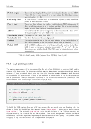 Libraries LibDabIp
Packet length Represents the length of the packet including the header and the CRC.
Values 00 to 11 are mapped to a size using the following formula
(packetlength + 1) ∗ 24.
Continuity index A 2-bit modulo 4 counter that is incremented by one for each successive
packet in with the same address.
First / Last These two ﬂags indicate the packets position in the MSC data group. If
there is only one packet, it is 11 for ﬁrst and last, if it is an intermediate
packet it is 00. First packet is 10 and the last 01.
Address The address of the service component in the sub-channel. This allows
distinguishing between upto 1023 service components.
Useful data length The length of the Useful data ﬁeld.
Useful data ﬁeld The ﬁeld that carries the actual payload.
Padding The packet must be one of the four sizes allowed by the packet length. If
the Useful data ﬁeld is not long enough, there must be padding.
Packet CRC A 16-bit CRC word generated over the packet header and the Useful data
ﬁeld. It must be calculated using the polynomial x16 + x12 + x5 + 1 while
the registers are initialised to 1. The CRC must be bitwise inverted before
transmission.
Table 9.1: DAB packet ﬁelds (adapted from ETSI (8, chap. 5.3.2))
9.3.3 DAB packet generator
The packet_generator will be instantiated by the user of the LibDabIp to generate DAB packets
from an MSC data group. On instantiation of the packet_generator, a service-address (see address
in table 9.1) must be passed. There must not exist more than one packet_generator with the same
service-address per sub-channel. If this is rule violated, a correct order in the DAB packets can
not be guaranteed, therefore successful unpacking at the receiver-side can not be guaranteed. The
service-address must be an integer value in the range [1, 1023].
Listing 9.3: Instantiation of a DAB packet generator
// Address is an unsigned 16-bit int.
std::uint16_t address = ...;
// Instantiates a new packet generator.
auto generator = packet_generator(address);
To build the DAB packets from an MSC data group, the user needs only one function call. As
shown in listing 9.4, build(msc_data_group) takes a byte_vector_t as argument and returns a
byte_vector_t. The returned byte_vector_t contains all the bytes of the DAB packets that are
required to carry the bytes of the msc_data_group. This means dab_packets contain the bytes
representing 1 to 91 DAB packets, depending on the size of the MSC data group. This process allows
wrapping of any kind of data that can be represented using bytes.
52
 