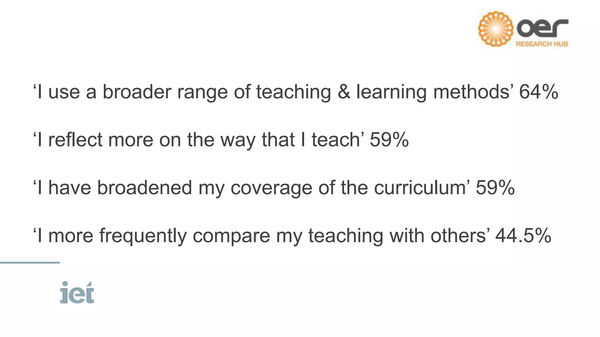 ‘I use a broader range of teaching & learning methods’ 64%
‘I reflect more on the way that I teach’ 59%
‘I have broadened my coverage of the curriculum’ 59%
‘I more frequently compare my teaching with others’ 44.5%
 