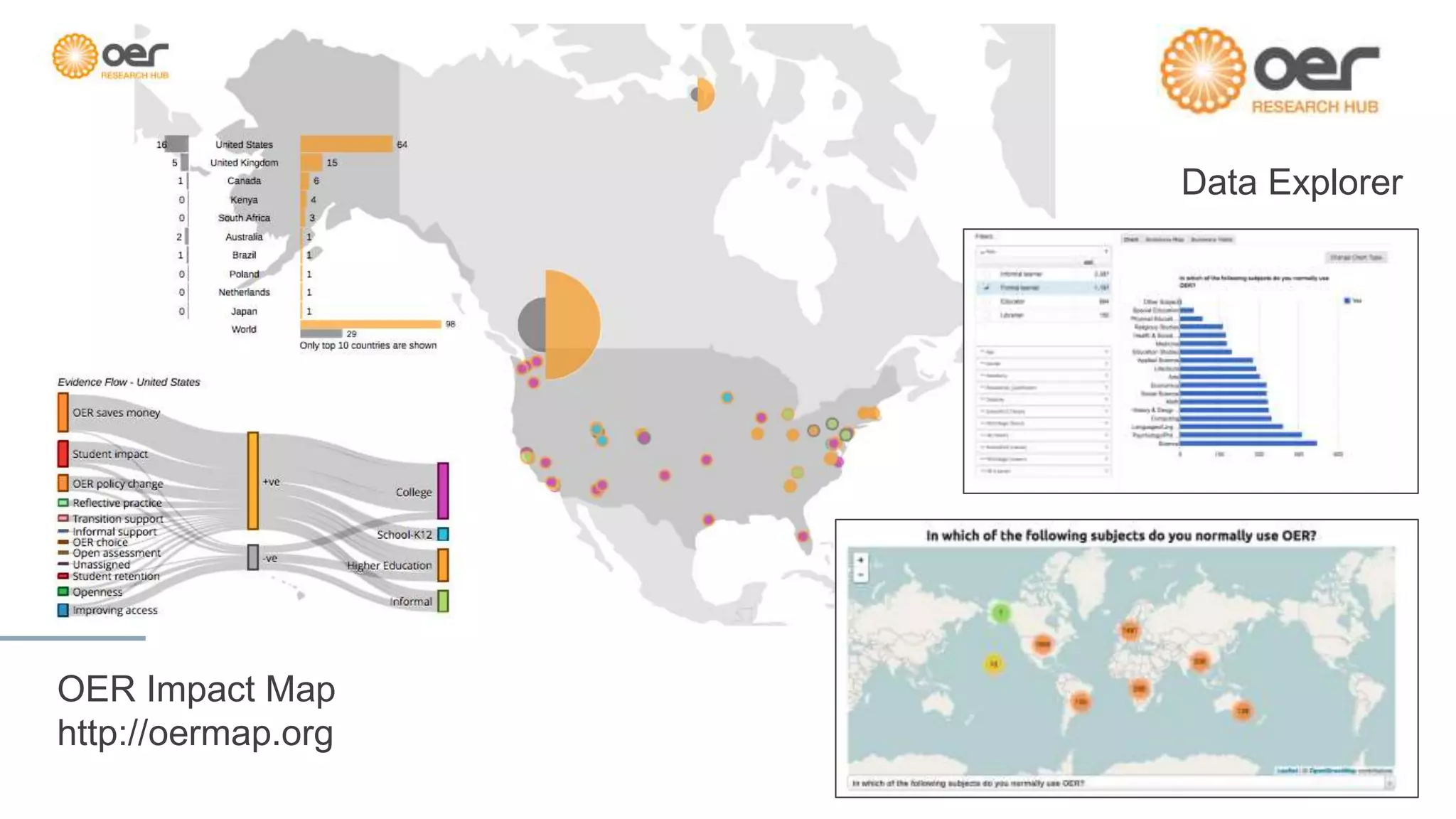 OER Impact Map
http://oermap.org
Data Explorer
 