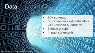 OER Research Hub Overview 