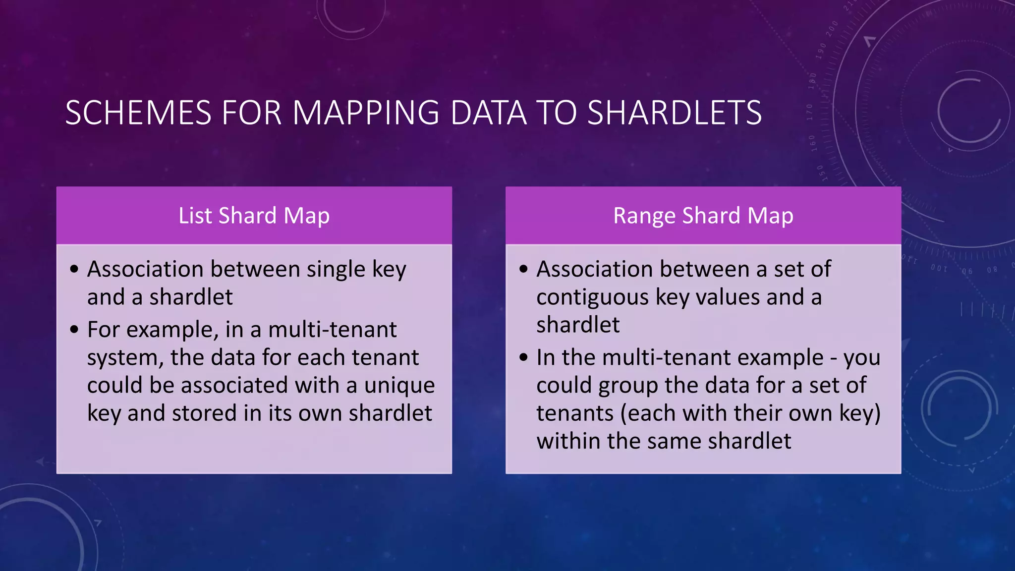 SCHEMES FOR MAPPING DATA TO SHARDLETS
List Shard Map
• Association between single key
and a shardlet
• For example, in a multi-tenant
system, the data for each tenant
could be associated with a unique
key and stored in its own shardlet
Range Shard Map
• Association between a set of
contiguous key values and a
shardlet
• In the multi-tenant example - you
could group the data for a set of
tenants (each with their own key)
within the same shardlet
 