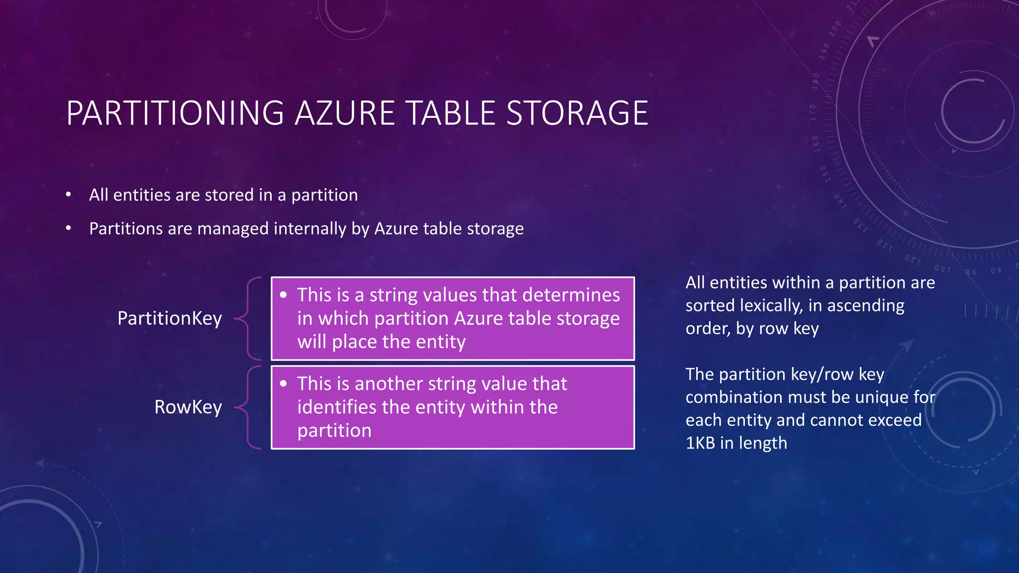PARTITIONING AZURE TABLE STORAGE
• All entities are stored in a partition
• Partitions are managed internally by Azure table storage
PartitionKey
• This is a string values that determines
in which partition Azure table storage
will place the entity
RowKey
• This is another string value that
identifies the entity within the
partition
All entities within a partition are
sorted lexically, in ascending
order, by row key
The partition key/row key
combination must be unique for
each entity and cannot exceed
1KB in length
 