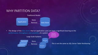Data Store
N
Data Store
1
Data Store
1
Application N
….
Application 1
Application 1
WHY PARTITION DATA?
• The design of the data stores that an application uses can have a significant bearing on the
performance, throughput, and scalability of a system
Application Data Store
Store
Retrieve
Traditional Model
Application 1 Data Store
1
Store
Retrieve
Large Scale Systems
Physically
Partitioned
Data stores
This is not the same as SQL Server Table Partitioning
 