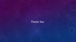 Thank You
 