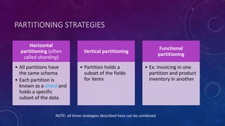 PARTITIONING STRATEGIES
Horizontal
partitioning (often
called sharding)
• All partitions have
the same schema
• Each partition is
known as a shard and
holds a specific
subset of the data
Vertical partitioning
• Partition holds a
subset of the fields
for items
Functional
partitioning
• Ex: Invoicing in one
partition and product
inventory in another
NOTE: all three strategies described here can be combined
 