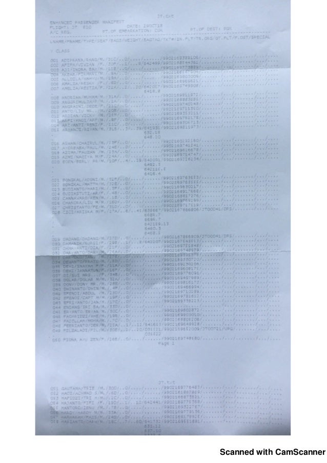 Daftar Nama Penumpang (detik.com)
