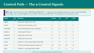 Datapath_Control_Path_with_Diagrams [Repaired].pptx