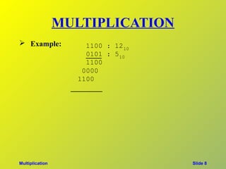 MULTIPLICATION
 Example:           1100 : 12 10
                     0101 : 5 10
                     1100
                    0000
                   1100




Multiplication                      Slide 8
 