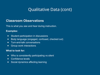 Using Data To Inform Instruction Understanding and Using Data Effectively in the Classroom for ...