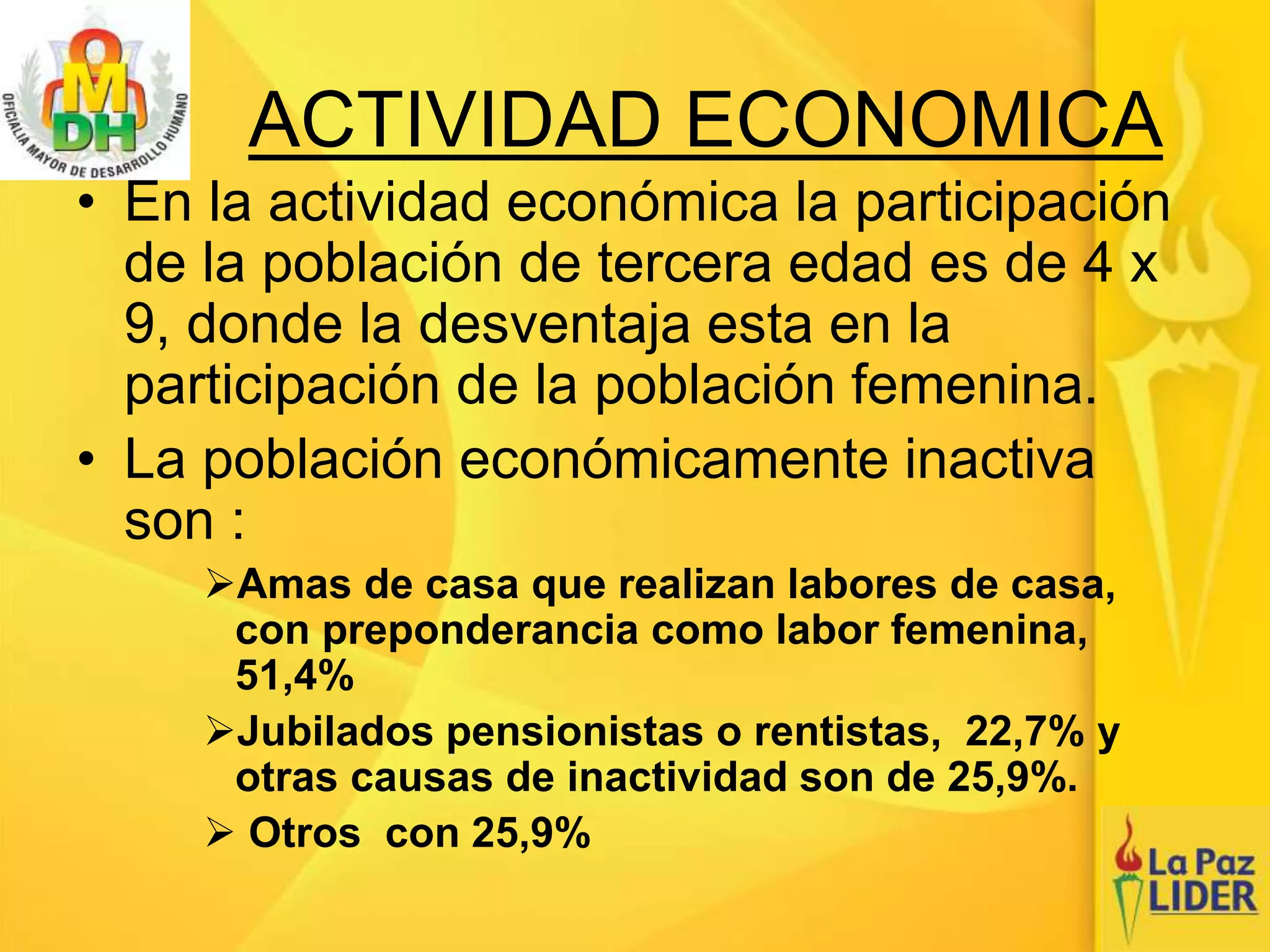ACTIVIDAD ECONOMICA
• En la actividad económica la participación
de la población de tercera edad es de 4 x
9, donde la desventaja esta en la
participación de la población femenina.
• La población económicamente inactiva
son :
Amas de casa que realizan labores de casa,
con preponderancia como labor femenina,
51,4%
Jubilados pensionistas o rentistas, 22,7% y
otras causas de inactividad son de 25,9%.
 Otros con 25,9%
 