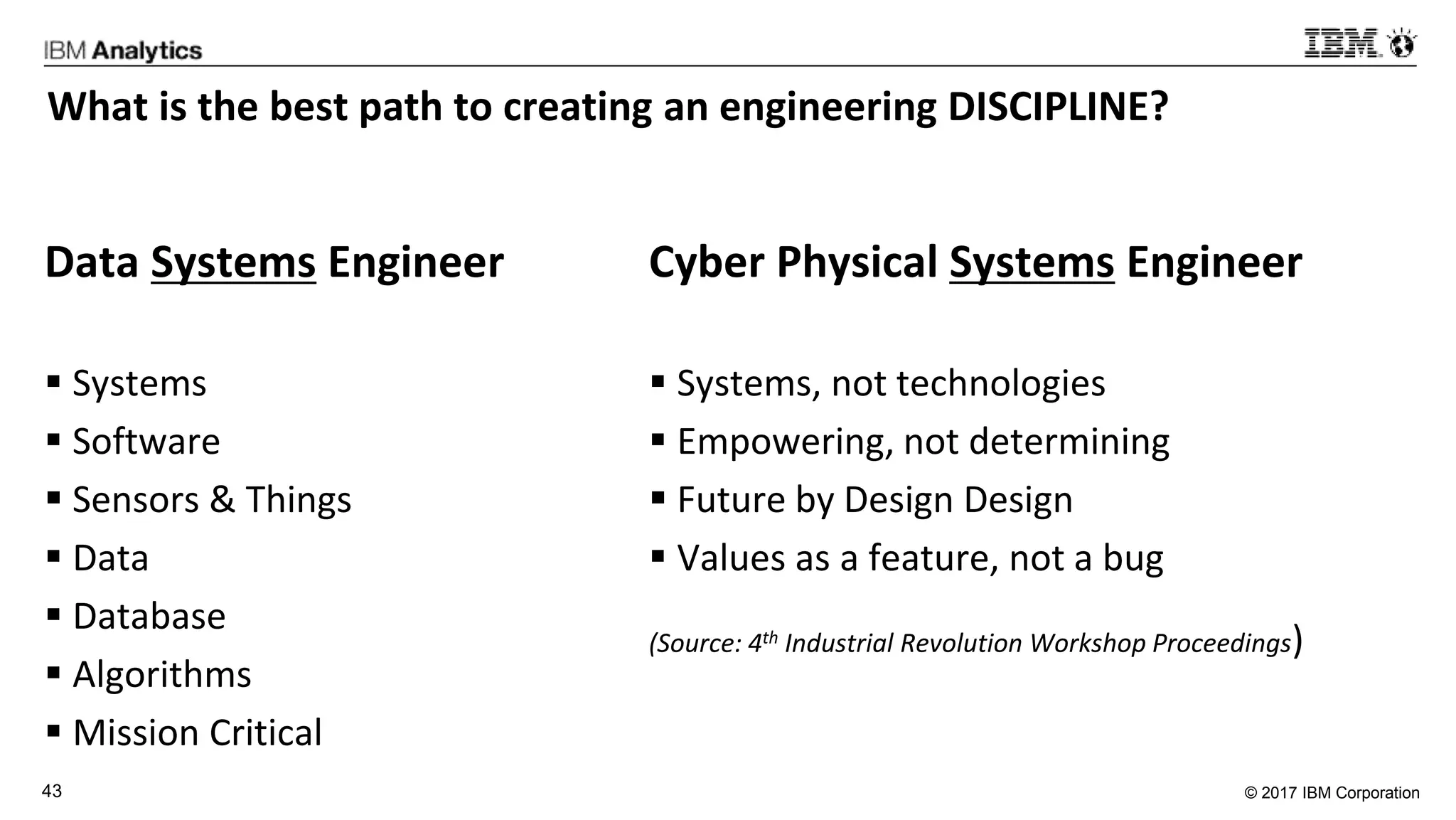 © 2017 IBM Corporation43
What is the best path to creating an engineering DISCIPLINE?
Data Systems Engineer
 Systems
 Software
 Sensors & Things
 Data
 Database
 Algorithms
 Mission Critical
Cyber Physical Systems Engineer
 Systems, not technologies
 Empowering, not determining
 Future by Design Design
 Values as a feature, not a bug
(Source: 4th Industrial Revolution Workshop Proceedings)
 