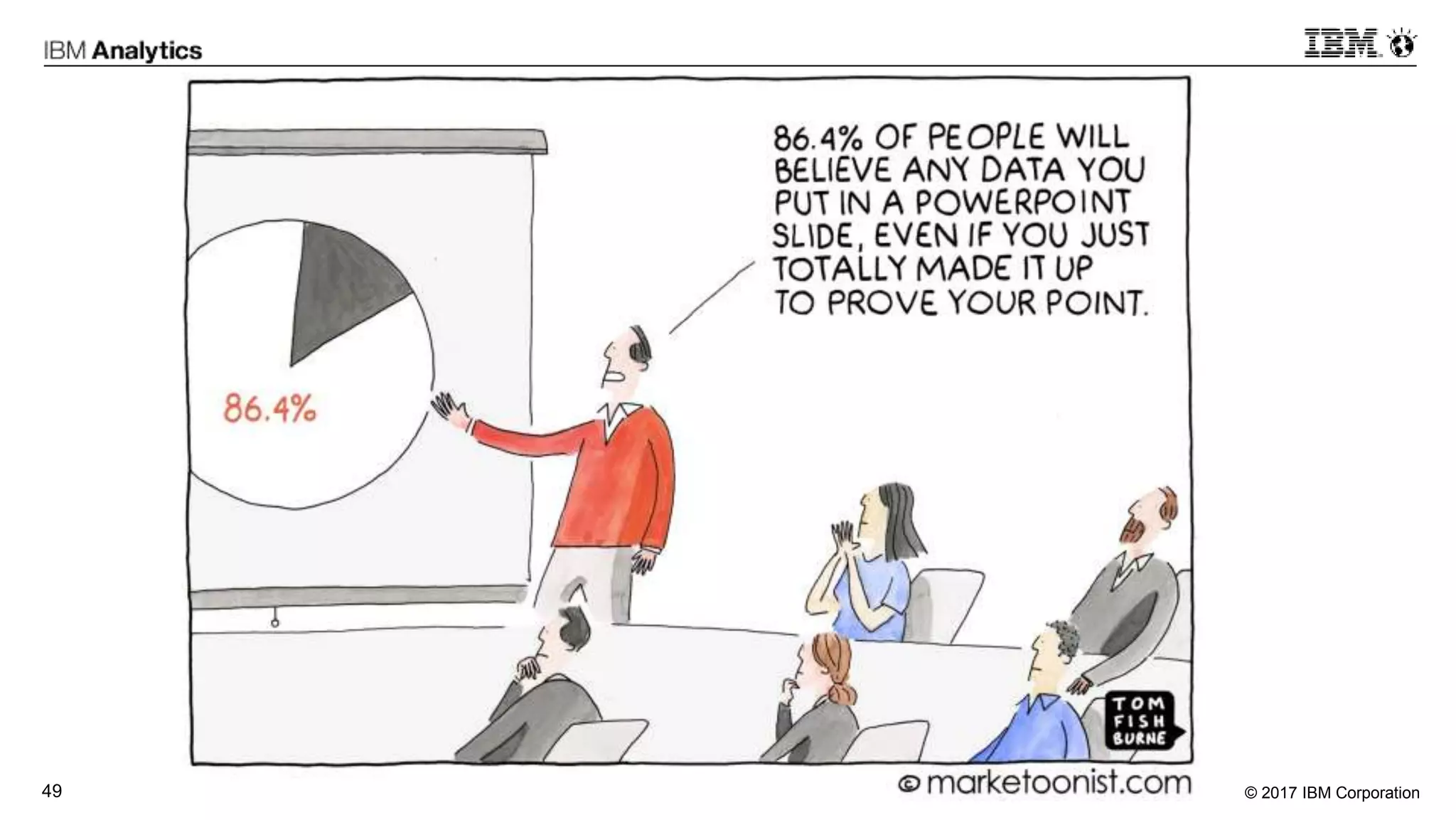 © 2017 IBM Corporation49
 